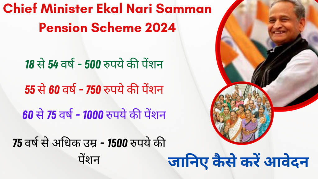 Chief Minister Ekal Nari Samman Pension Yojana